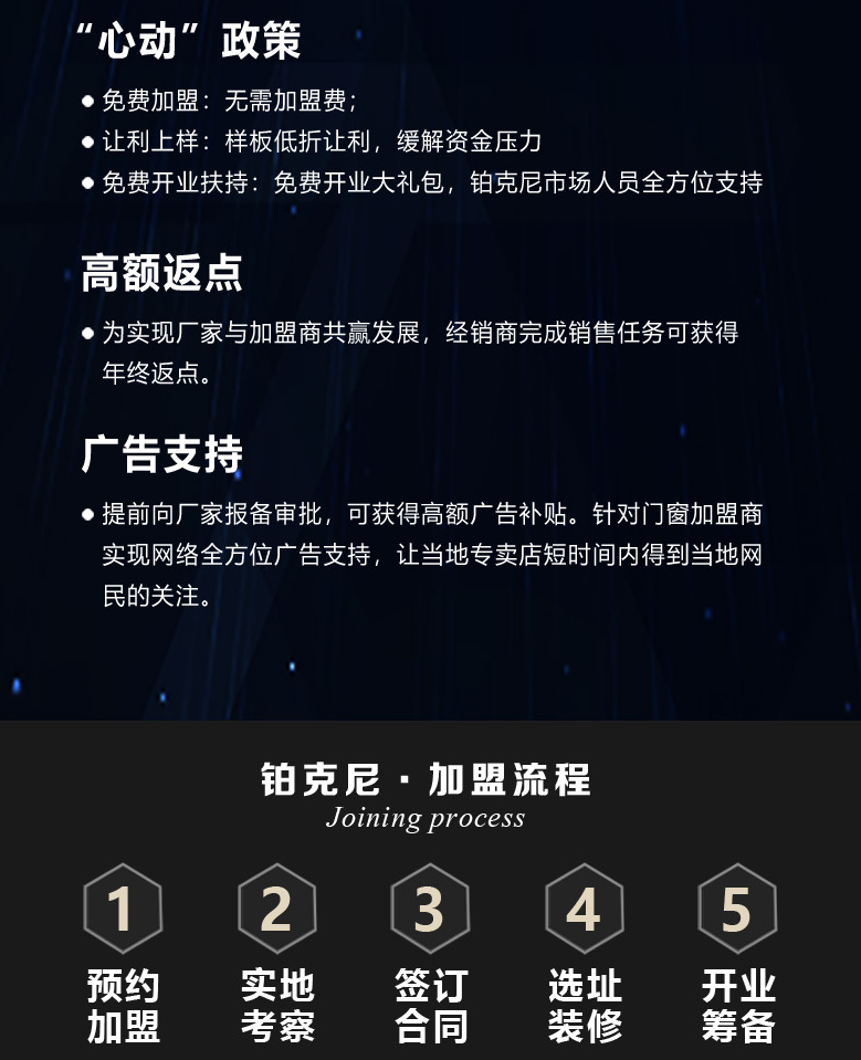 加盟、系統(tǒng)門(mén)窗、門(mén)窗